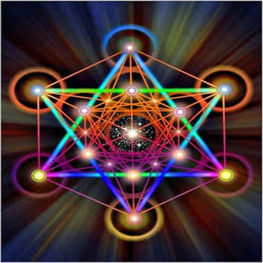 Como purificar objetos con Merkabah del Corazon